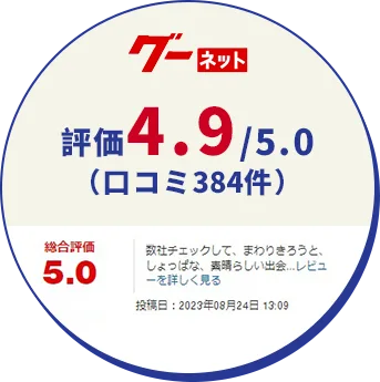グーネット評価4.9/5.0(口コミ384件)